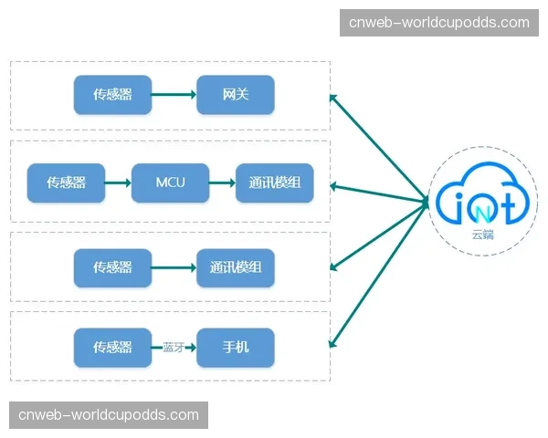 产业上下游协同构建柔性制播网络 响应个性化内容需求